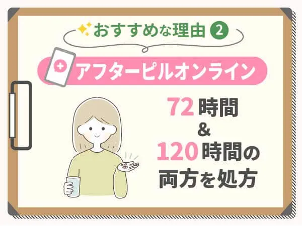 アフターピルオンラインは72時間・120時間の両方を処方