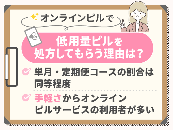 低用量ピルをおすすめピルオンラインで相談するのは手軽さが魅力