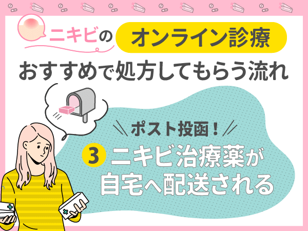 ニキビ治療薬が自宅へ配送される（ポスト投函）