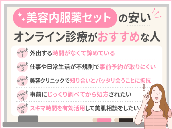 美容内服セットの安いオンライン診療がおすすめな人