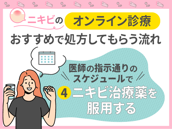 医師の指示通りのスケジュールでニキビ治療薬を服用する