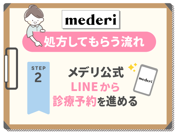 メデリピルで処方してもらう流れ：メデリ公式LINEから診療予約を進める