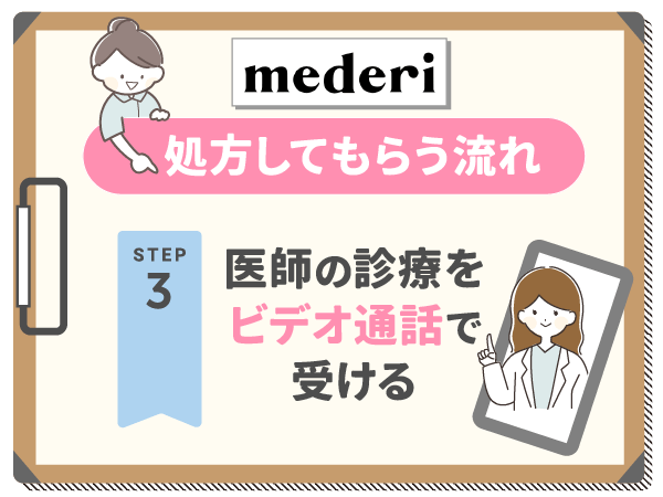 メデリピルで処方してもらう流れ：医師の診療をビデオ通話で受ける